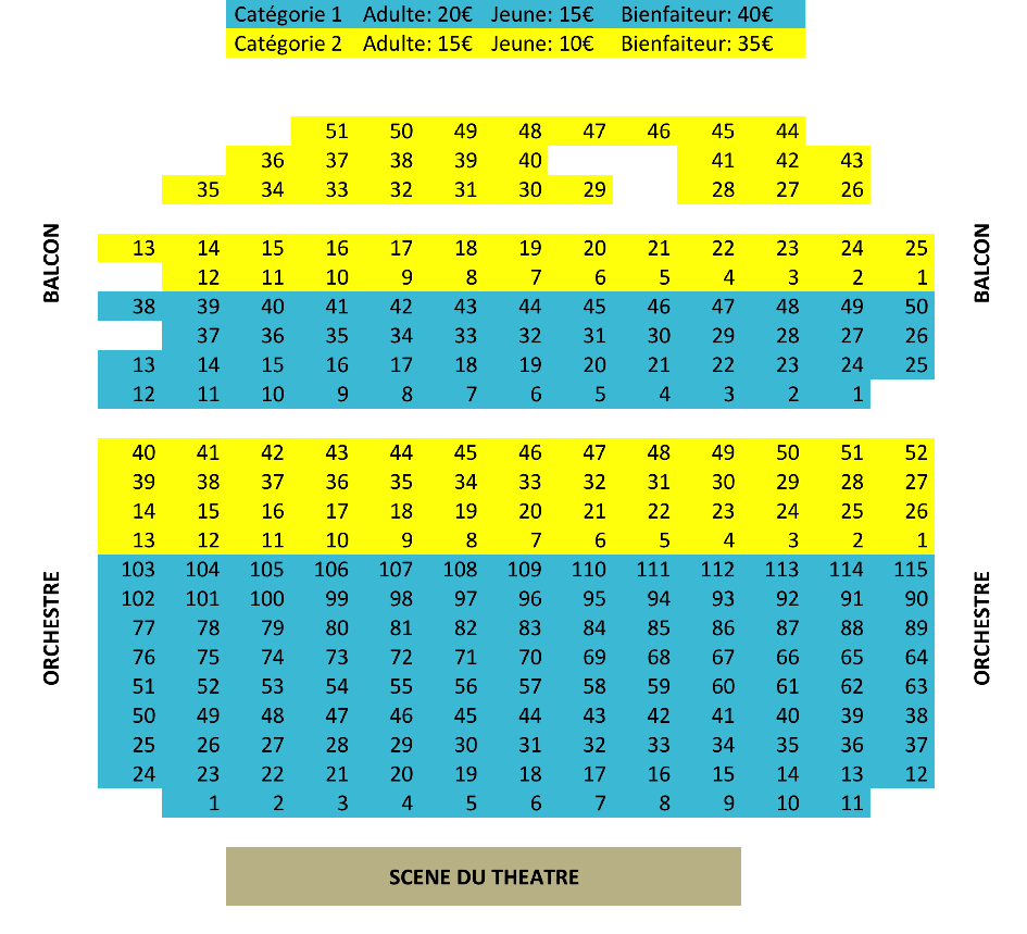 plan theatre